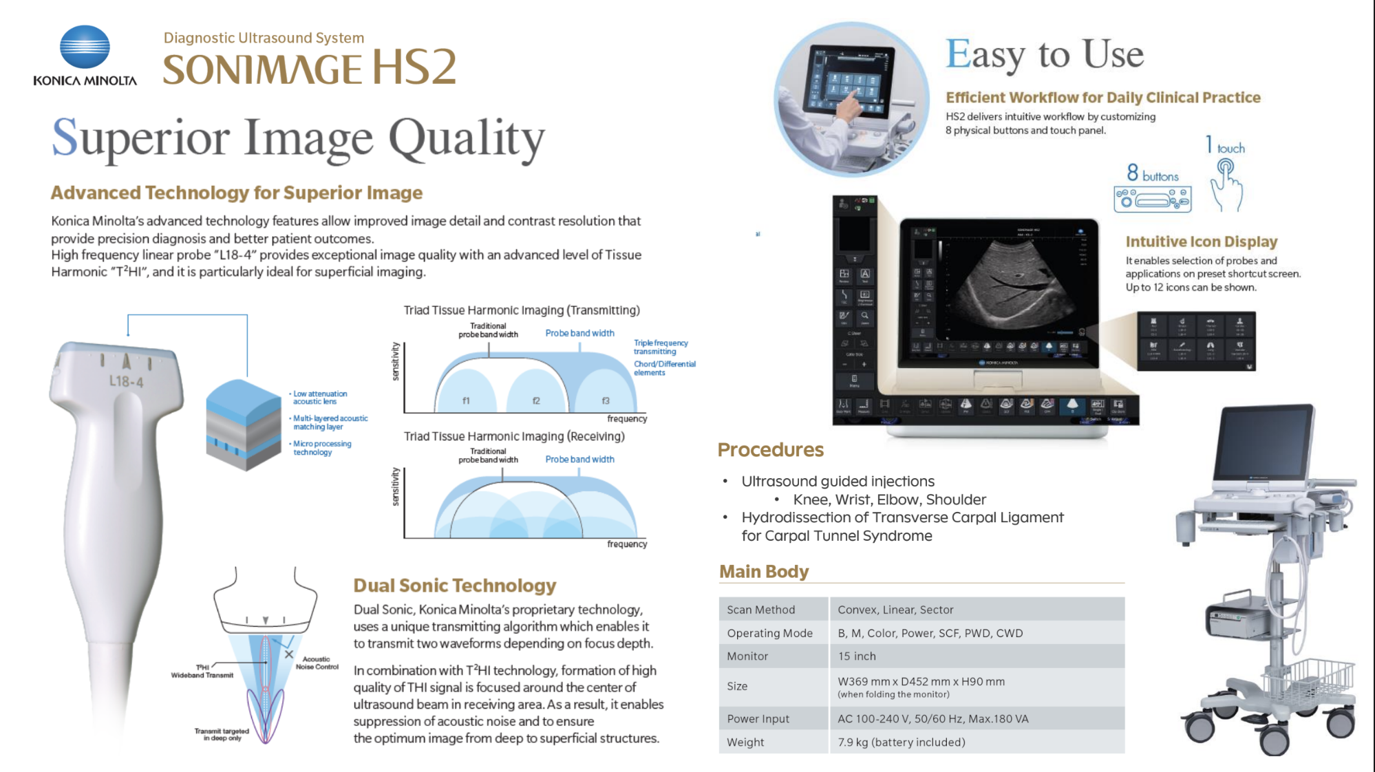 Orthopedic Care Center UST Hospital